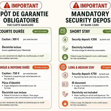 Gregbnb - Cosy - Climatisé - 15min Gare Tolone